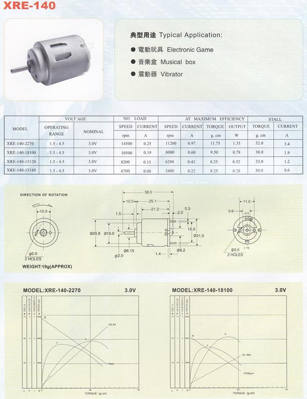 XRE-140.jpg